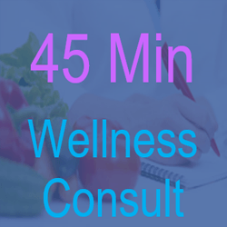 Fit DNA Rx - Wellness Consult